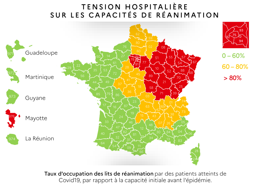 Governement bed occupancy